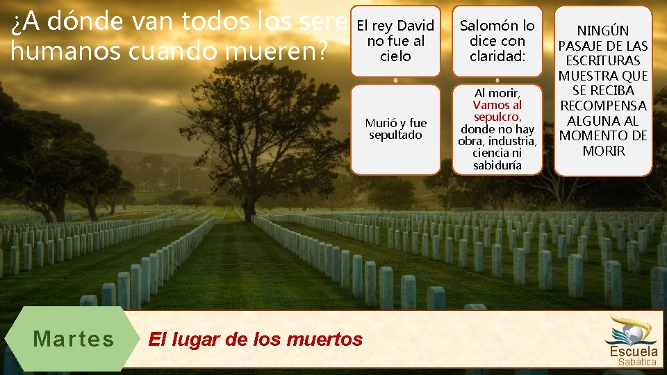 ¿A dónde van todos los seres. El rey David no fue al humanos cuando