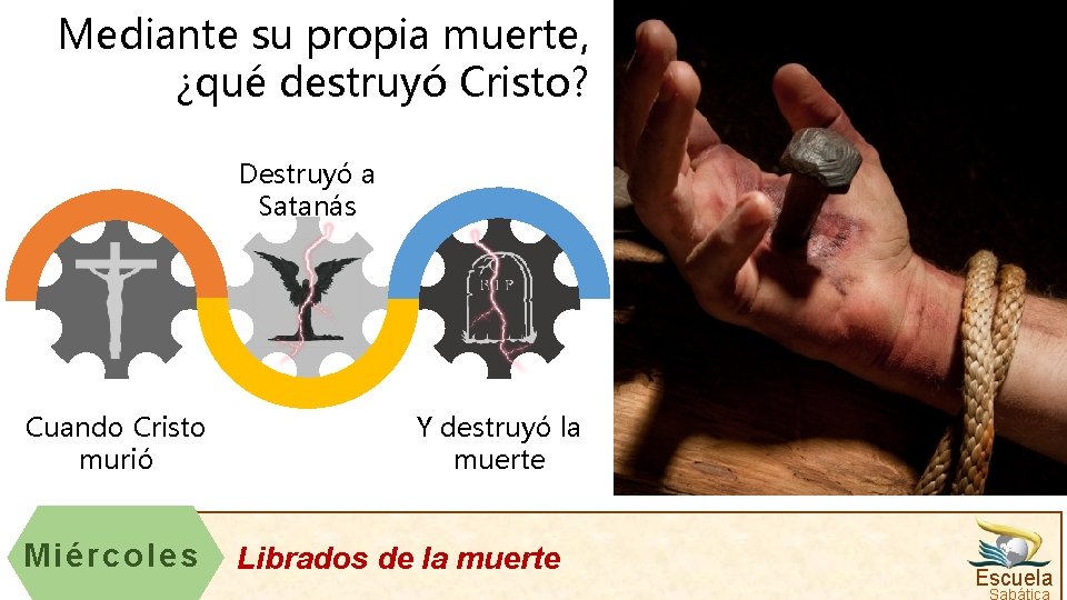 Mediante su propia muerte, ¿qué destruyó Cristo? Destruyó a Satanás Cuando Cristo murió Miércoles