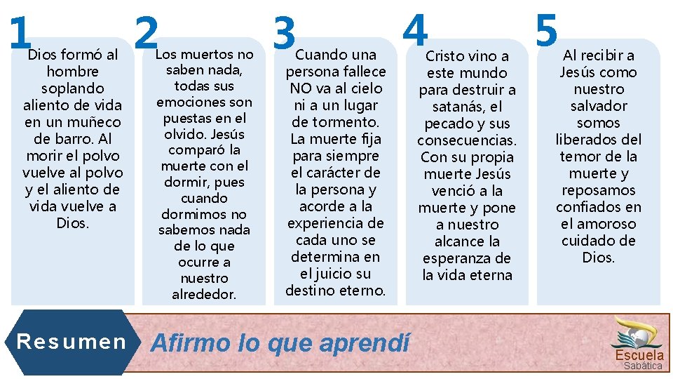 1 Dios formó al hombre soplando aliento de vida en un muñeco de barro.