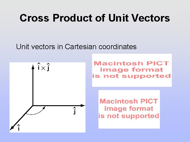 Cross Product of Unit Vectors Unit vectors in Cartesian coordinates Cross Product of Unit Vectors Unit vectors in Cartesian coordinates