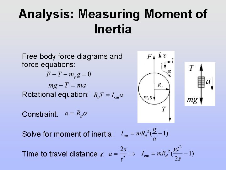 Analysis: Measuring Moment of Inertia Free body force diagrams and force equations: Rotational equation: Analysis: Measuring Moment of Inertia Free body force diagrams and force equations: Rotational equation: