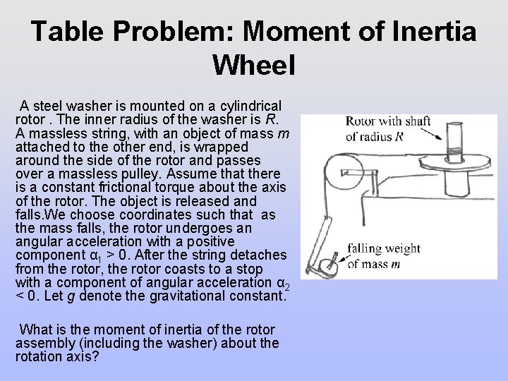 Table Problem: Moment of Inertia Wheel A steel washer is mounted on a cylindrical Table Problem: Moment of Inertia Wheel A steel washer is mounted on a cylindrical
