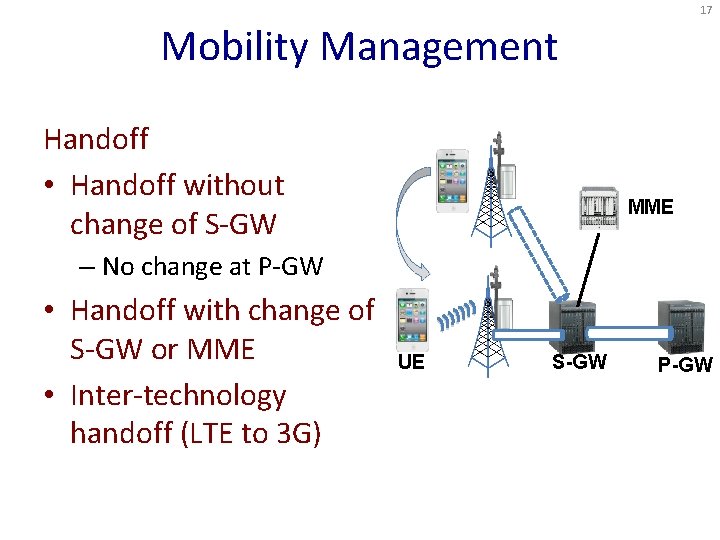 17 Mobility Management Handoff • Handoff without change of S-GW MME – No change