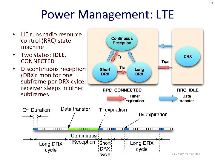 19 Power Management: LTE • UE runs radio resource control (RRC) state machine •