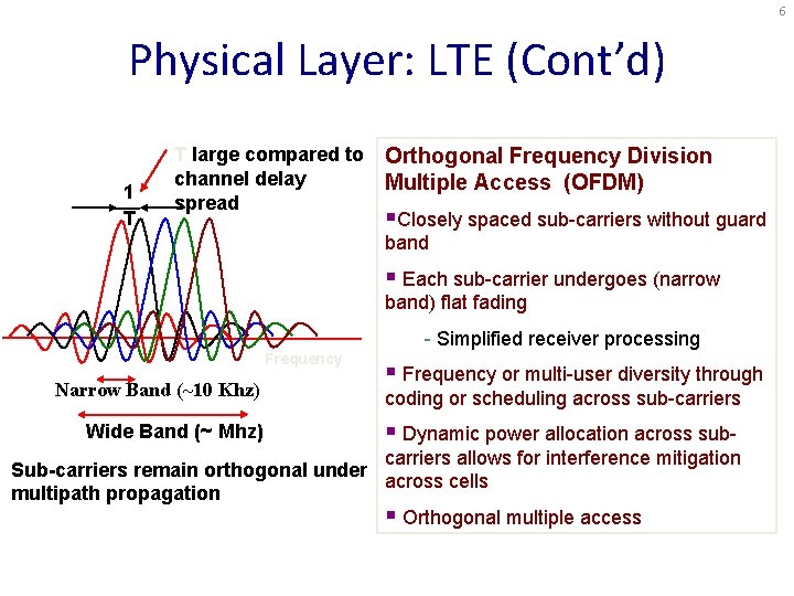 6 Physical Layer: LTE (Cont’d) 1 T T large compared to channel delay spread