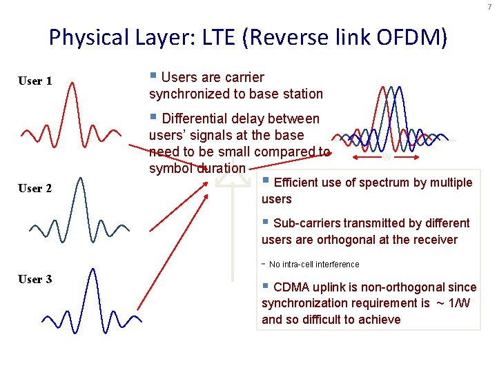 7 Physical Layer: LTE (Reverse link OFDM) User 1 § Users are carrier synchronized