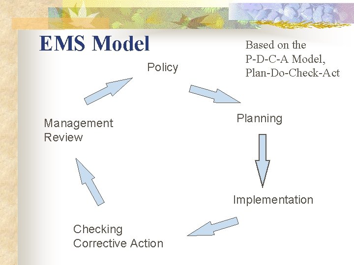 EMS Model Policy Management Review Based on the P-D-C-A Model, Plan-Do-Check-Act Planning Implementation Checking