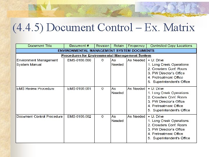 (4. 4. 5) Document Control – Ex. Matrix 