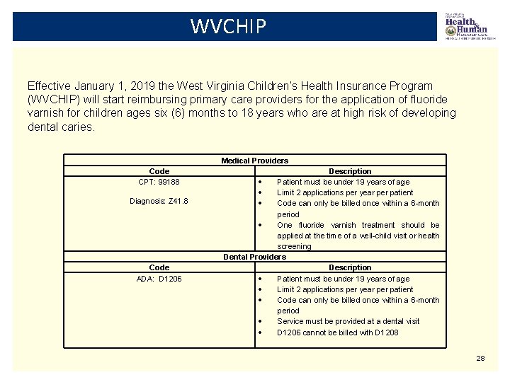 WVCHIP Effective January 1, 2019 the West Virginia Children’s Health Insurance Program (WVCHIP) will