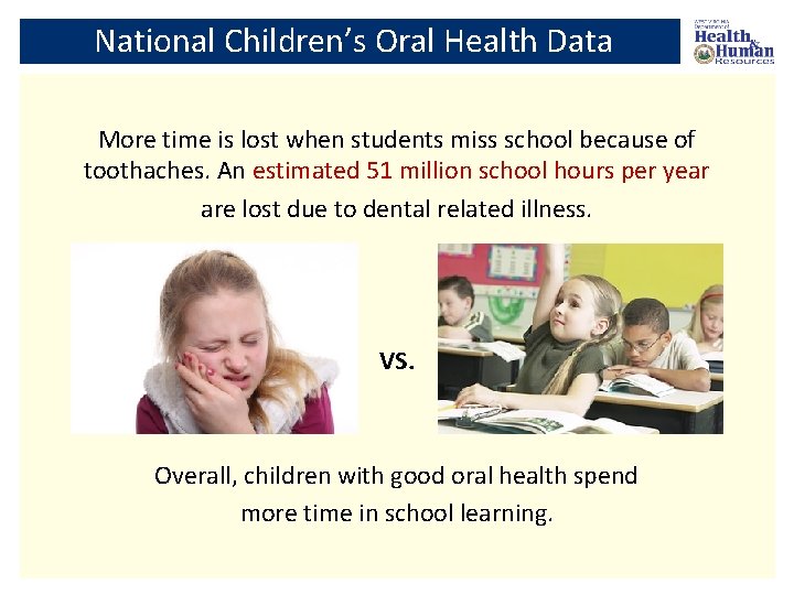 National Children’s Oral Health Data More time is lost when students miss school because