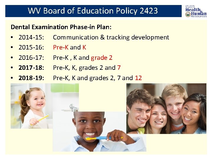 WV Board of Education Policy 2423 Dental Examination Phase-in Plan: • 2014 -15: Communication