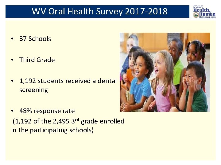 WV Oral Health Survey 2017 -2018 • 37 Schools • Third Grade • 1,