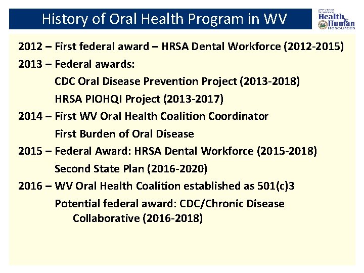 History of Oral Health Program in WV 2012 – First federal award – HRSA