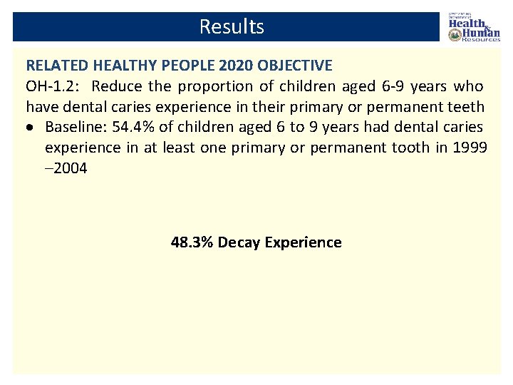 Results RELATED HEALTHY PEOPLE 2020 OBJECTIVE OH-1. 2: Reduce the proportion of children aged