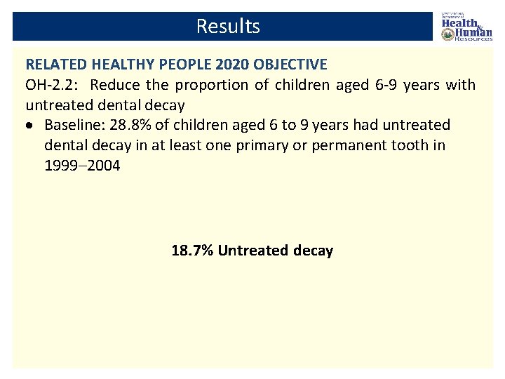 Results RELATED HEALTHY PEOPLE 2020 OBJECTIVE OH-2. 2: Reduce the proportion of children aged
