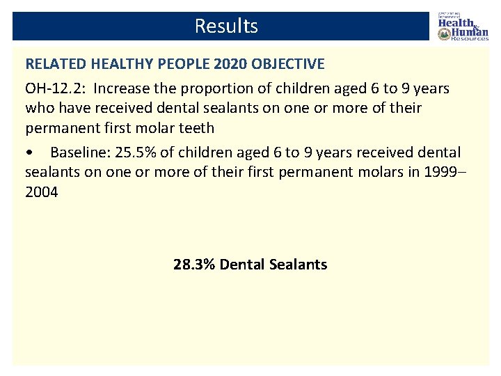 Results RELATED HEALTHY PEOPLE 2020 OBJECTIVE OH-12. 2: Increase the proportion of children aged