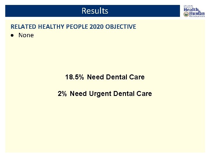 Results RELATED HEALTHY PEOPLE 2020 OBJECTIVE None 18. 5% Need Dental Care 2% Need