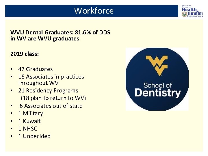 Workforce WVU Dental Graduates: 81. 6% of DDS in WV are WVU graduates 2019