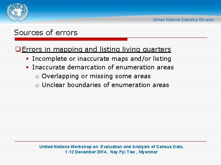 Sources of errors q Errors in mapping and listing living quarters § Incomplete or