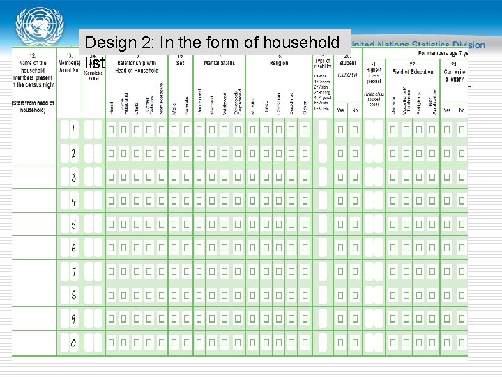 Design 2: In the form of household list United Nations Workshop on Evaluation and
