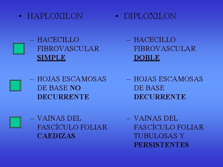 • HAPLOXILON • DIPLOXILON – HACECILLO FIBROVASCULAR SIMPLE – HACECILLO FIBROVASCULAR DOBLE – • HAPLOXILON • DIPLOXILON – HACECILLO FIBROVASCULAR SIMPLE – HACECILLO FIBROVASCULAR DOBLE –