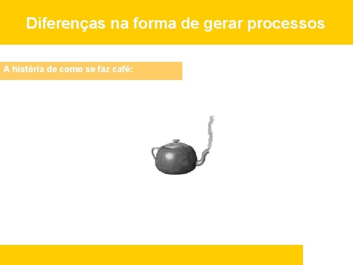 Diferenças na forma de gerar processos A história de como se faz café: 