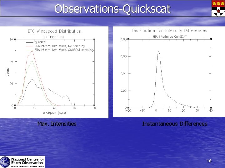 Observations-Quickscat Max. Intensities Instantaneous Differences 16 Observations-Quickscat Max. Intensities Instantaneous Differences 16