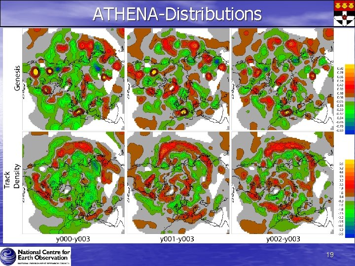 ATHENA-Distributions 19 ATHENA-Distributions 19