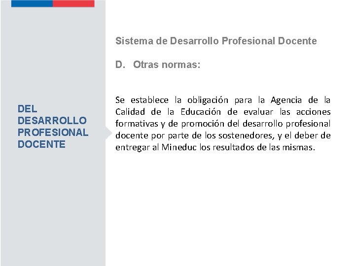 Sistema de Desarrollo Profesional Docente D. Otras normas: DEL DESARROLLO PROFESIONAL DOCENTE Se establece