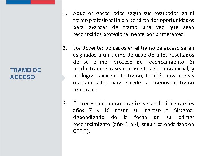 1. Aquellos encasillados según sus resultados en el tramo profesional inicial tendrán dos oportunidades