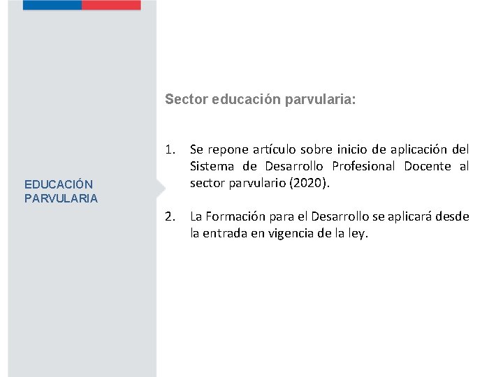 Sector educación parvularia: EDUCACIÓN PARVULARIA 1. Se repone artículo sobre inicio de aplicación del