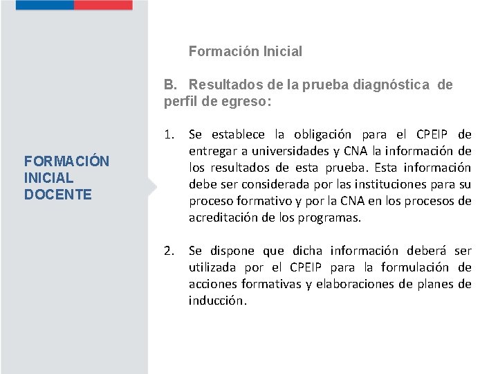 Formación Inicial B. Resultados de la prueba diagnóstica de perfil de egreso: FORMACIÓN INICIAL