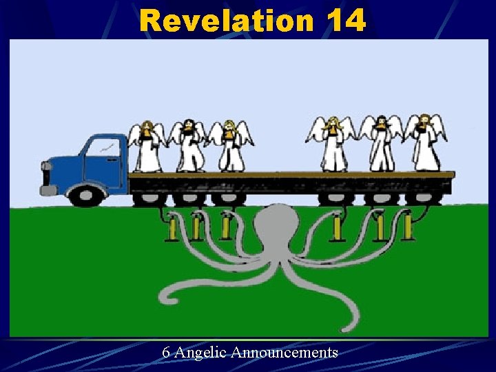 Revelation 14 6 Angelic Announcements 