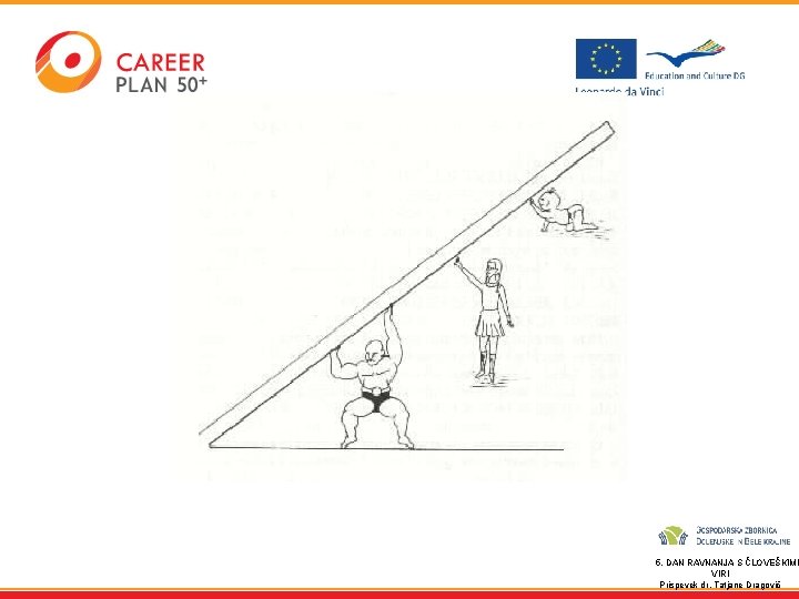 LEVERAGE 5. DAN RAVNANJA S ČLOVEŠKIMI VIRI Prispevek dr. Tatjane Dragovič 