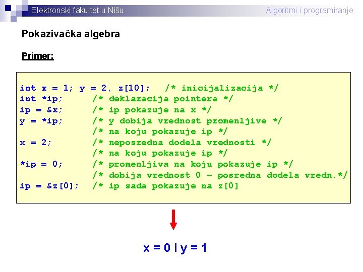 Elektronski fakultet u Nišu Algoritmi i programiranje Pokazivačka algebra Primer: int x = 1;