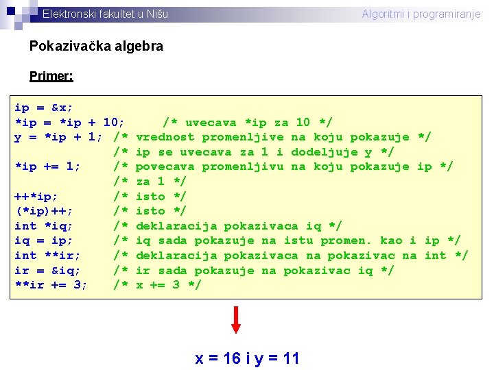 Elektronski fakultet u Nišu Algoritmi i programiranje Pokazivačka algebra Primer: ip = &x; *ip