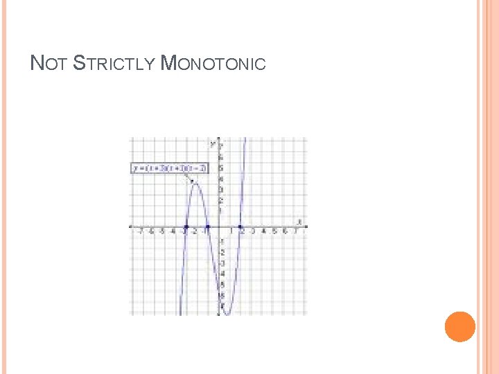 NOT STRICTLY MONOTONIC 