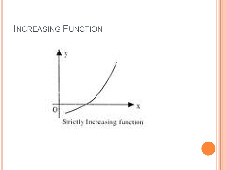 INCREASING FUNCTION 