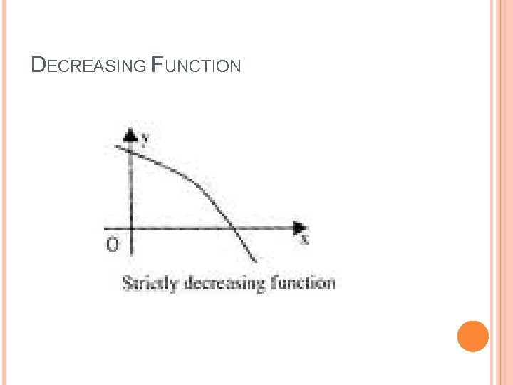 DECREASING FUNCTION 