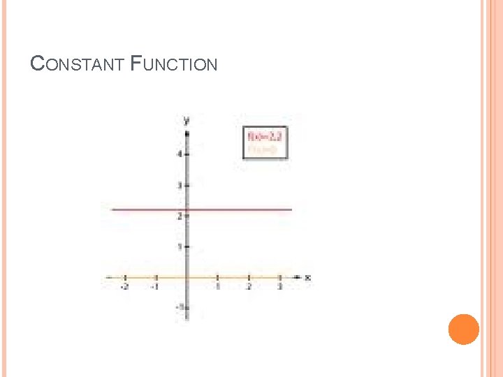 CONSTANT FUNCTION 