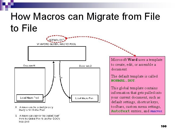 How Macros can Migrate from File to File Microsoft Word uses a template to