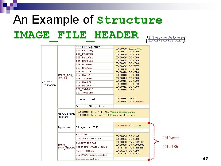 An Example of Structure IMAGE_FILE_HEADER [Danehkar] 24 bytes 24=18 h 47 