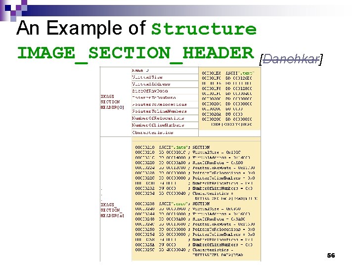 An Example of Structure IMAGE_SECTION_HEADER [Danehkar] 56 