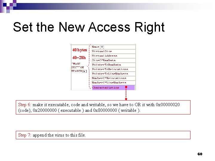 Set the New Access Right 40 bytes 40=28 h Step 6: make it executable,