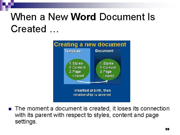 When a New Word Document Is Created … n The moment a document is