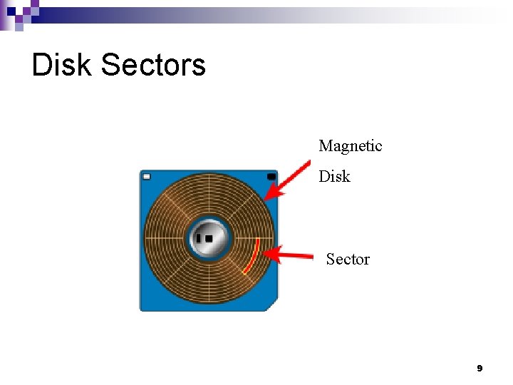 Disk Sectors Magnetic Disk Sector 9 