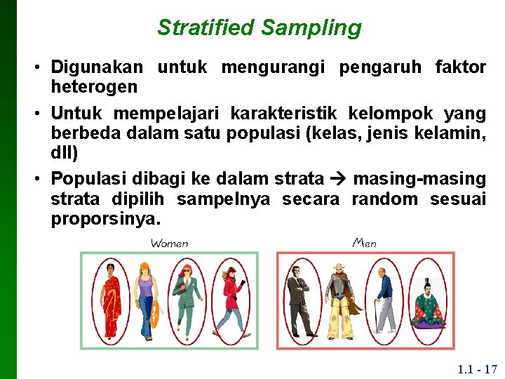 Stratified Sampling • Digunakan untuk mengurangi pengaruh faktor heterogen • Untuk mempelajari karakteristik kelompok