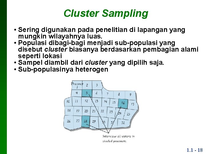 Cluster Sampling • Sering digunakan pada penelitian di lapangan yang mungkin wilayahnya luas. •