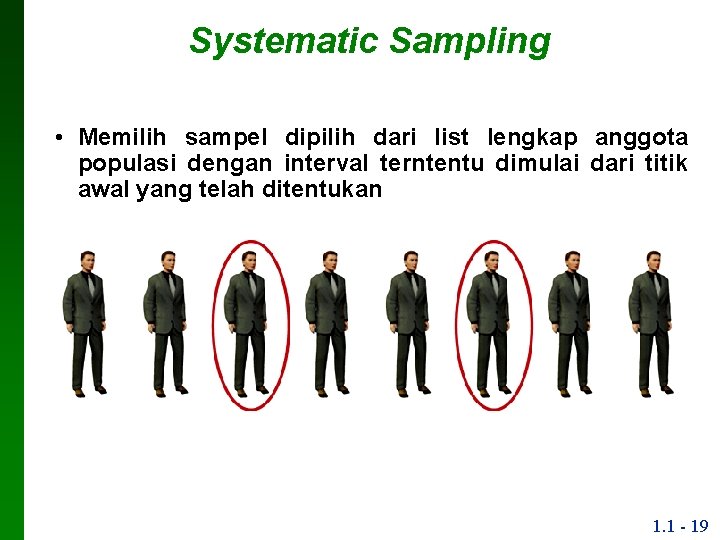 Systematic Sampling • Memilih sampel dipilih dari list lengkap anggota populasi dengan interval terntentu