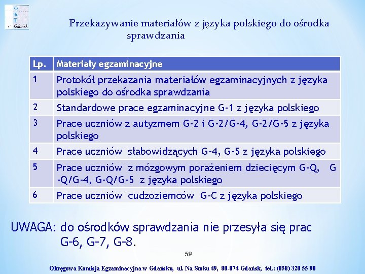 Przekazywanie materiałów z języka polskiego do ośrodka sprawdzania Lp. Materiały egzaminacyjne 1 Protokół przekazania